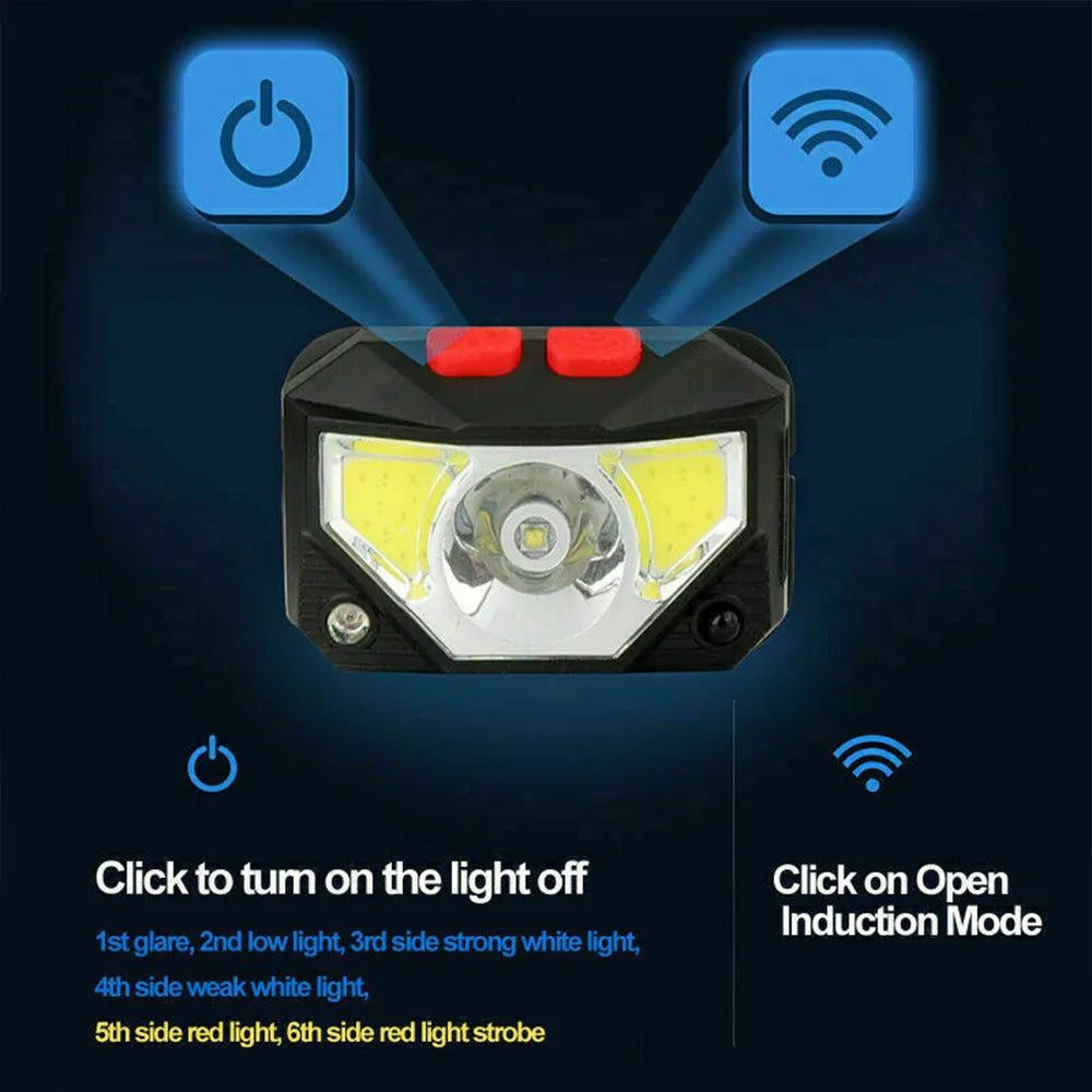 Vibe Geeks Bright Waterproof USB Rechargeable LED Head Lamp